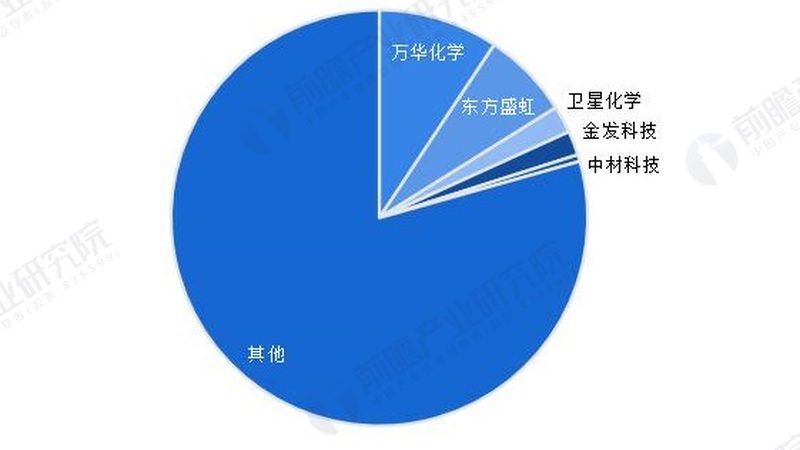 揭秘四川成都色母粒批发市场：电话背后的行业秘密