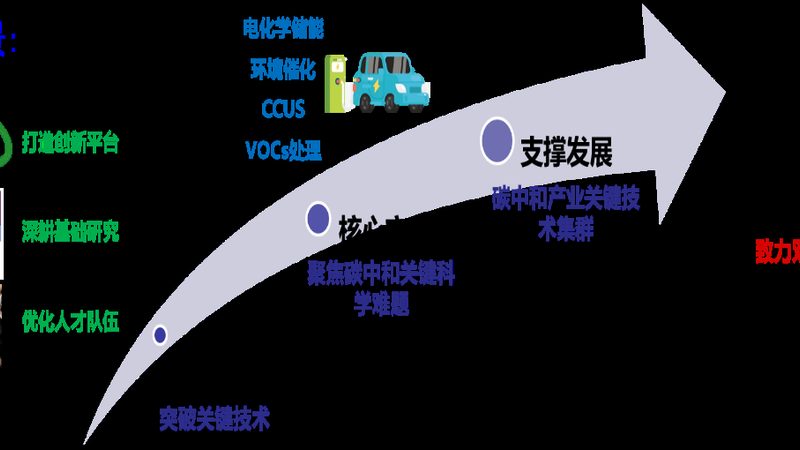 塑料助剂进口和国产哪个牌子好